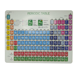 Wooden Periodic Table Puzzle – Learn Elements the Fun Way!